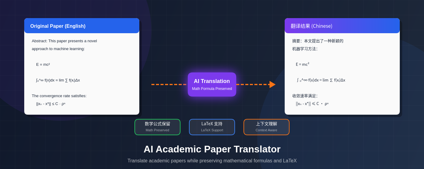 Blab Translation가 수식을 보존하며 논문을 번역하는 모습